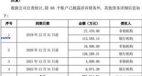 光大银行信用卡起诉，光大银行对信用卡欠款者发起诉讼