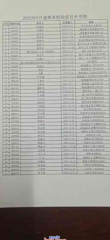 靖县信用卡逾期人员名单，公示：靖县信用卡逾期人员名单