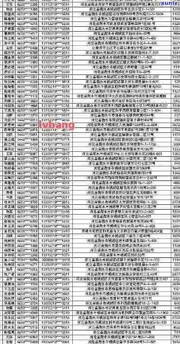 靖县信用卡逾期人员名单，公示：靖县信用卡逾期人员名单