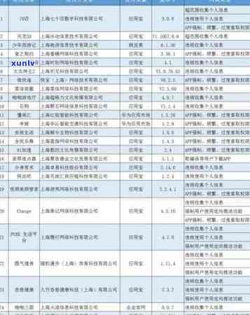 国内信用卡逾期超万亿-国内信用卡逾期超万亿会怎么样