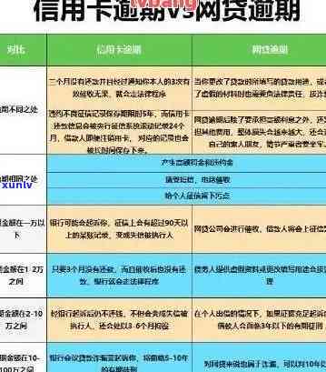 附近的信用卡逾期人-附近的信用卡逾期人怎么办