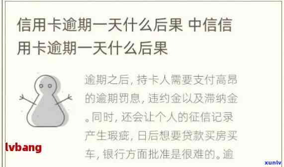 信用卡晚还一天算逾期么-信用卡晚还一天算逾期么吗