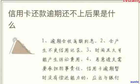 我信用卡逾期过还完了贷款有影响吗，信用卡逾期还款后，对申请贷款有影响吗？