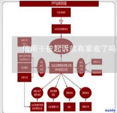 信用卡起诉是在用卡人-信用卡起诉是在用卡人起诉吗