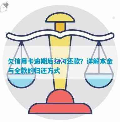 欠信用卡只还本金，如何合理偿还信用卡债务：只还本金还是全额还款？