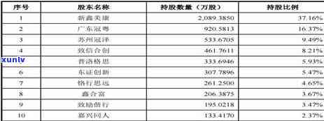 信用卡逾期还款说明书范本，信用卡逾期还款：一份全面的说明书范本