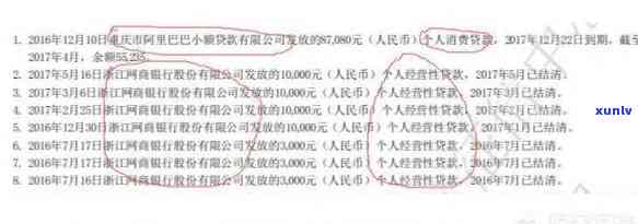 信用卡曾经有逾期记录会如何影响贷款、、房贷、公积金贷款以及其他信用卡？