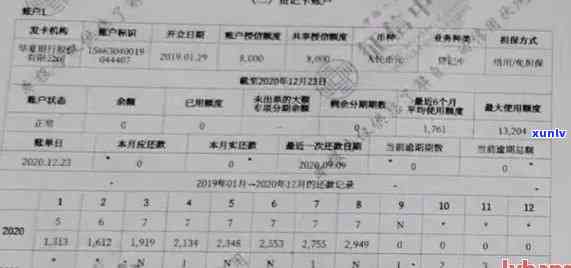 信用卡逾期多久才能消除记录？欠款逾期多久上黑名单？2021年信用卡逾期多少天会影响？