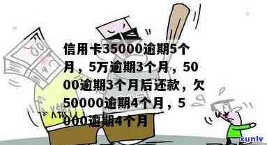 信用卡5千逾期3个月利息多少，信用卡逾期3个月，5000元的利息是多少？