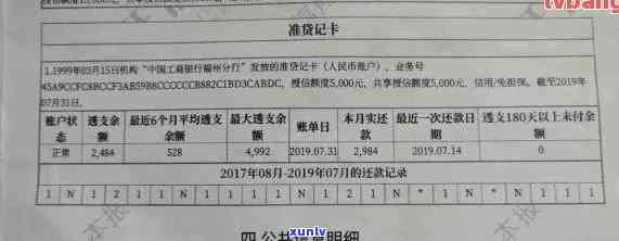 信用卡逾期银行催款单-信用卡逾期银行催款单图片