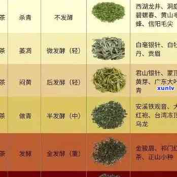 世界茶叶排名及价格榜：最新、图片、表，十大全揭秘