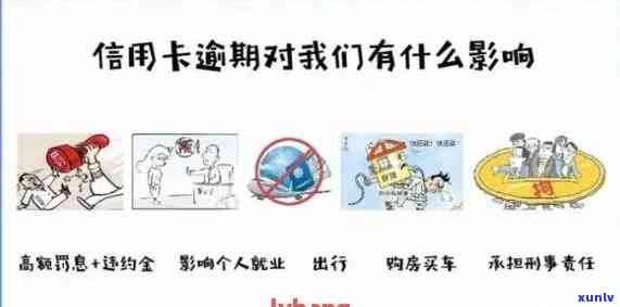 非本人消费信用卡逾期怎么处理，如何处理非本人消费导致的信用卡逾期问题？