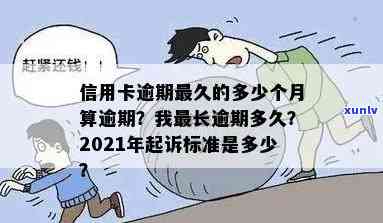 信用卡逾期最久是多久还清？2021年最新标准与后果