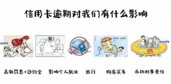 信用卡逾期银行不给用了会怎么样，信用卡逾期未还，银行为何停止使用？后果严重性解析