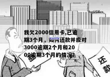 信用卡2000块钱逾期两个月，逾期还款警示：信用卡欠款2000元，已逾期两个月！