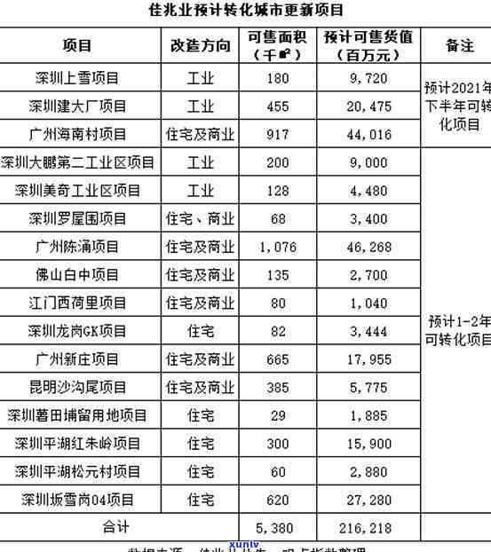 招商信用卡逾期后暂缓-招商信用卡逾期后暂缓还款