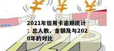 2021年全国信用卡逾期金额及统计：逾期率、总人数、银行总额与2020年对比