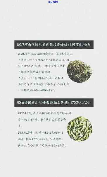 最贵茶叶价格一览表，揭秘全球最贵茶叶价格一览表，一天价茶的风采！