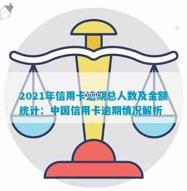 2021年信用卡逾期人数及金额，2021年：信用卡逾期人数及金额统计报告