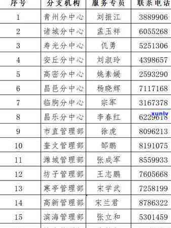 公积金贷款信用逾期还可以贷吗，公积金贷款信用逾期是否影响再次贷款？