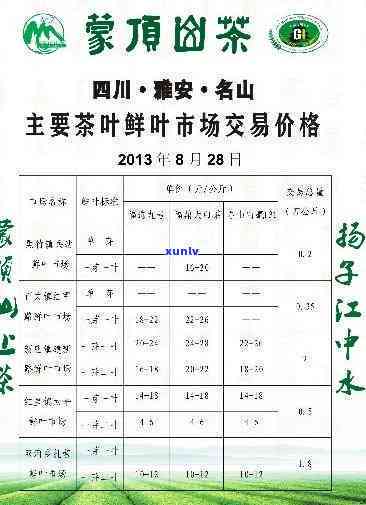 天目山茶叶什么价格能买到，天目山茶叶价格查询：在哪里可以购买到？