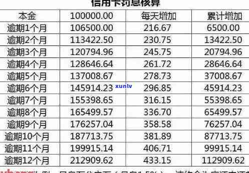 普洱茶的干茶特征、冲泡 *** 与口感全解析：如何挑选、泡制出理想的普洱茶？