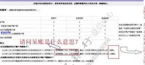 西安银行逾期：信用卡宽限期、几小时、起诉案例、报送及利息计算全解析