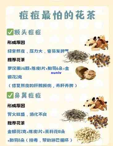 长痘能喝什么茶，解决长痘问题，这些茶饮帮你排养颜！