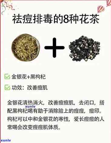 长痘能喝什么茶，解决长痘问题，这些茶饮帮你排养颜！