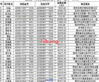 河口信用卡逾期-河口信用卡逾期 *** 