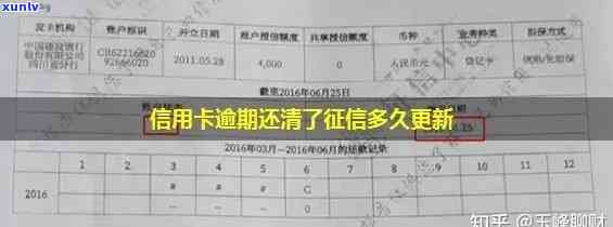 怎么看信用卡逾期情况及影响：包括未还完、未还清、是否上及是否逾期还款