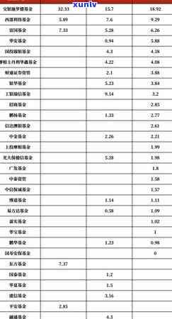 2021年广发信用卡逾期新法规解析：还款后何时恢复正常使用？