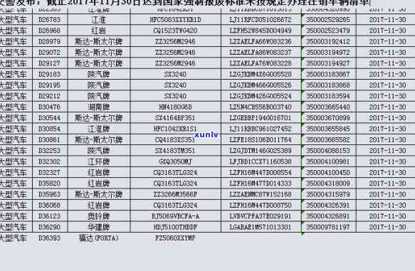 厦门信用卡逾期3天-厦门信用卡逾期3天会怎样