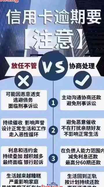 报告中的逾期记录会影响个人信用吗？如何避免逾期对造成负面影响？