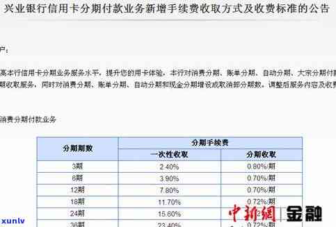 信用卡逾期催款投诉有用吗，信用卡逾期催款投诉是否有效？