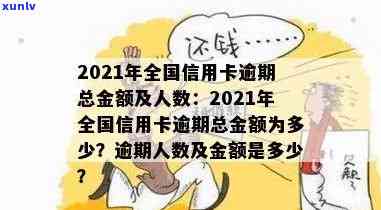 2022年信用卡逾期总量-2021年信用卡逾期人数及金额