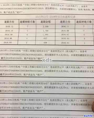 工商银行信用卡3000逾期一年，逾期一年：工商银行信用卡欠款3000元，你需要注意什么？