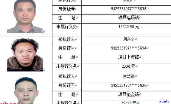 玛县信用卡逾期-玛县信用卡逾期人员名单