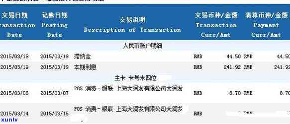 交行信用卡逾期情况说明-交行信用卡逾期情况说明怎么写