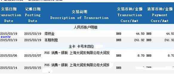 交行信用卡逾期情况说明-交行信用卡逾期情况说明怎么写