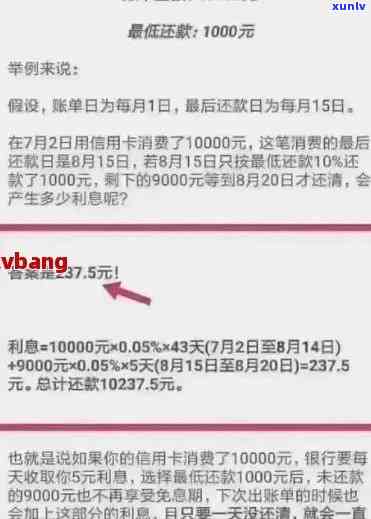 信用卡产生逾期怎么算利息，信用卡逾期利息计算 *** 解析