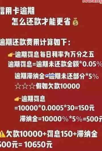 邮信用卡逾期：协商、减免政策及影响，多久算逾期？会联系紧急联系人吗？