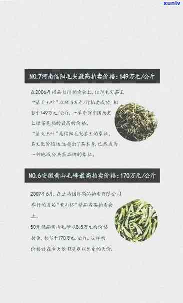 几万一斤的茶叶，天价茶叶，一斤售价高达几万元！