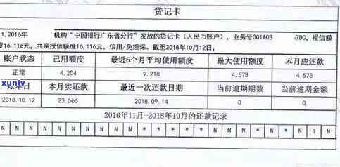 信用卡逾期11次房贷-信用卡逾期11次房贷怎么办