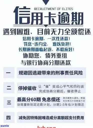 欠信用卡7万逾期40天后全部还清的后果与处理方式