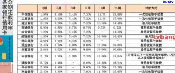 全面了解工商银行逾期查询 *** 与步骤，解决用户可能遇到的各种问题