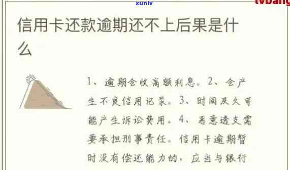 重灾区信用卡逾期：如何处理、后果及应对措？