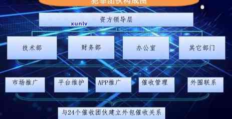 信用卡一千逾期俩个月会怎么样，信用卡逾期两个月，欠款一千会产生什么后果？