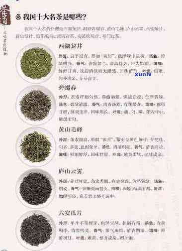 十大名茶叶排行榜：最新榜单及图片，揭秘前10名名茶，茶叶十大名牌排行榜一览