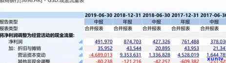 包商信用卡逾期4期-包商信用卡逾期4期怎么办